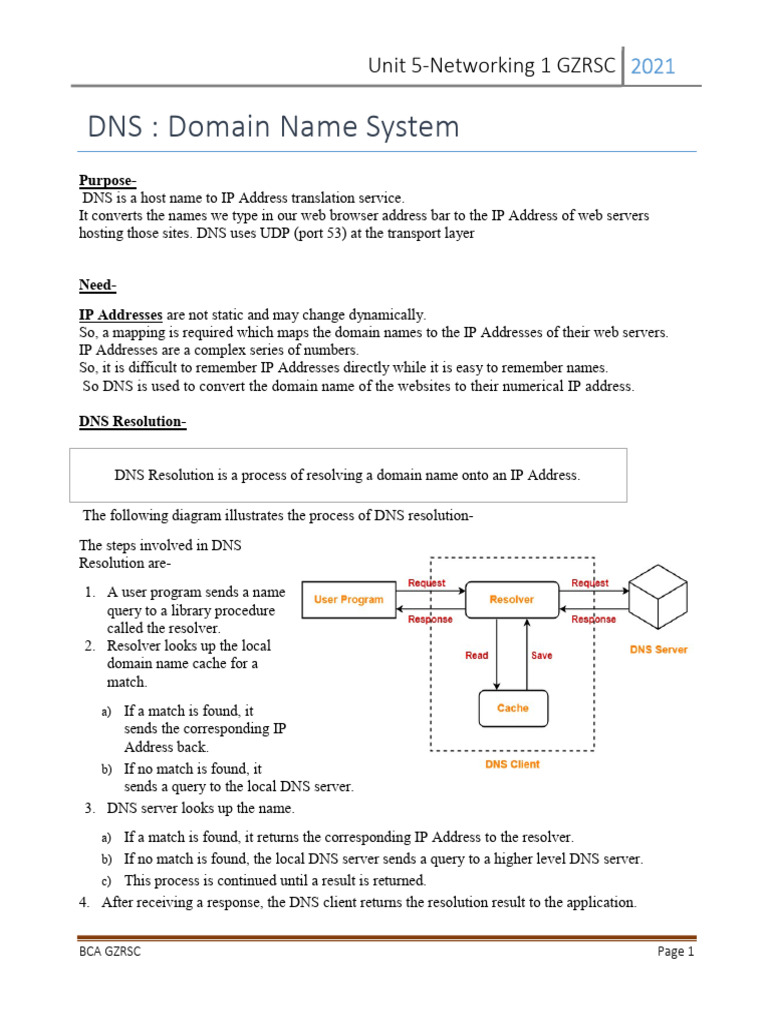 DNS and HTTP Basics for BCA Students | PDF | File Transfer Protocol ...