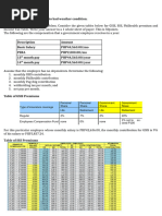 Sss Phil Health Pag Ibig Contribution Table 2022 | PDF