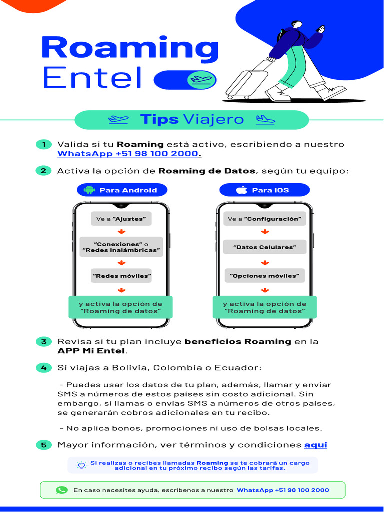 Emtel Roaming Packages – Emtel Mobile Data Pack – DSENY