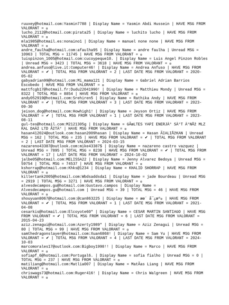 Hotmail hits valorant by never pdf