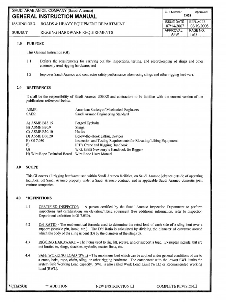 G.I. 07.029 Rigging Hardware Requirements | PDF