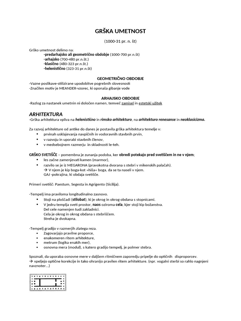 GRŠKA in RIMSKA Umetnost | PDF