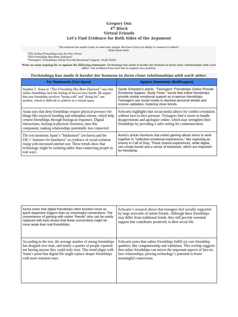 Online Friendships: Connection vs. Isolation | PDF | Friendship ...