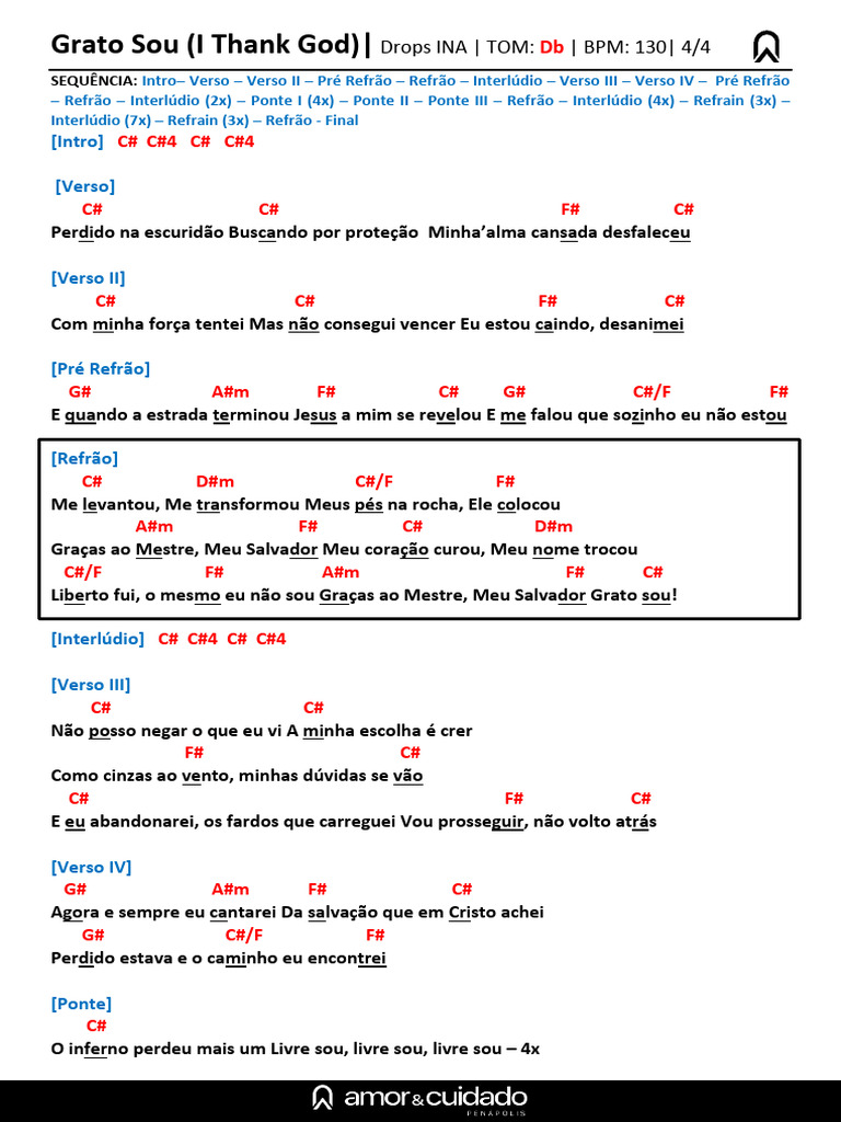 Cifras e Letra: Grato Sou (Drops) | PDF