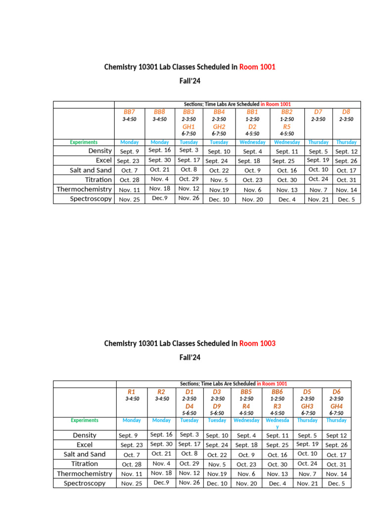 Chemistry 10301 Lab Classes Scheduled in Room 1001 and 1003 | PDF ...