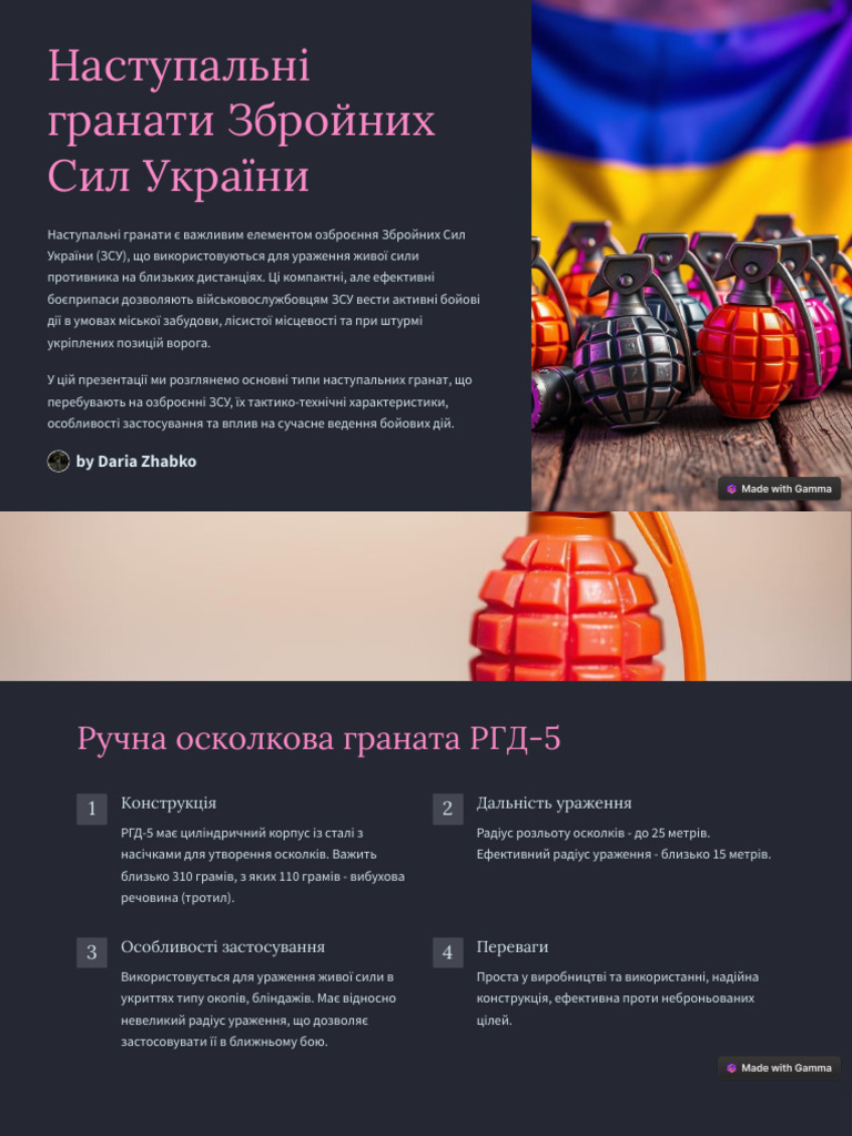 Nastupalni Granati Zbrojnih Sil Ukrayini | PDF