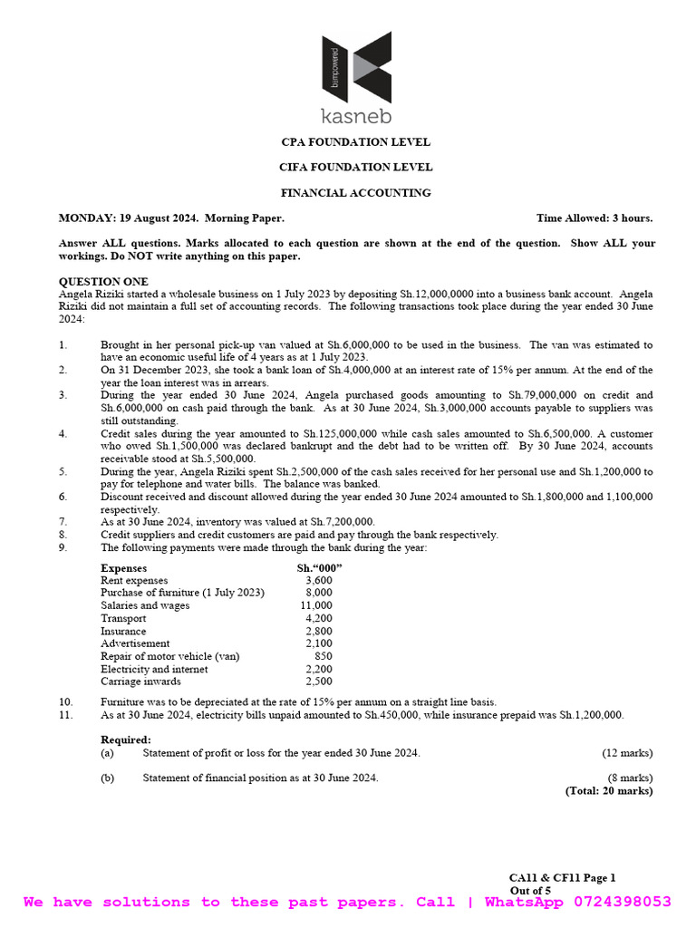 FA Past Papers Solutions 2024 | PDF | Book Value | Expense