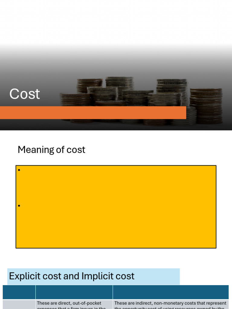Cost | PDF | Average Cost | Marginal Cost