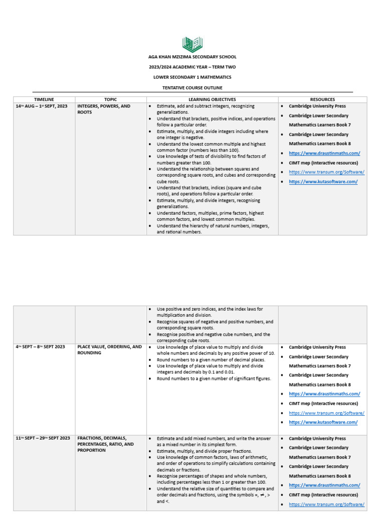 Term Two Maths Course Outline | PDF | Numbers | Multiplication