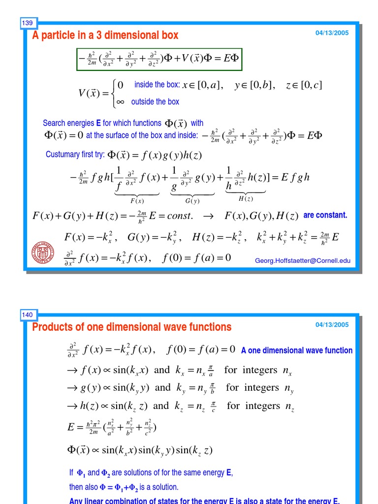 3 Dimensional Box Wave Function Condensed Matter Physics