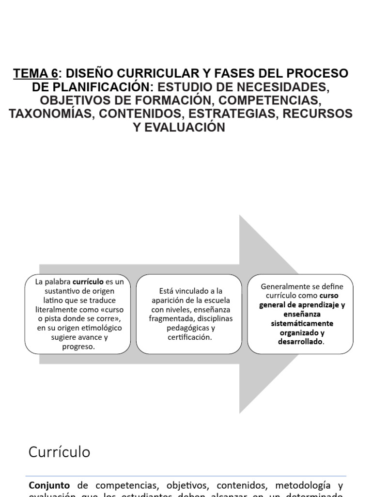 Diseño Curricular y Planificación Educativa | PDF | Plan de estudios ...