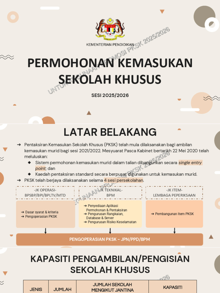 01. PROMOSI - OVERVIEW PKSK 2025_2026 | PDF