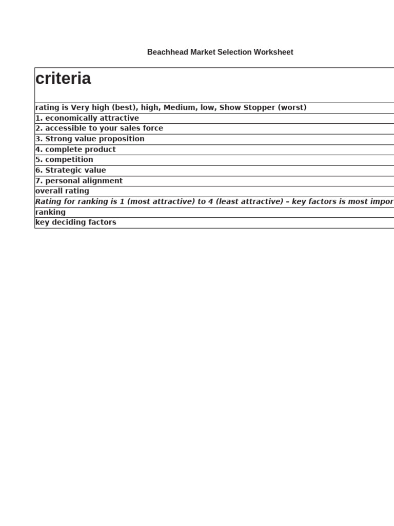 Beachhead Market Selection Guide | PDF | Business | Finance & Money ...