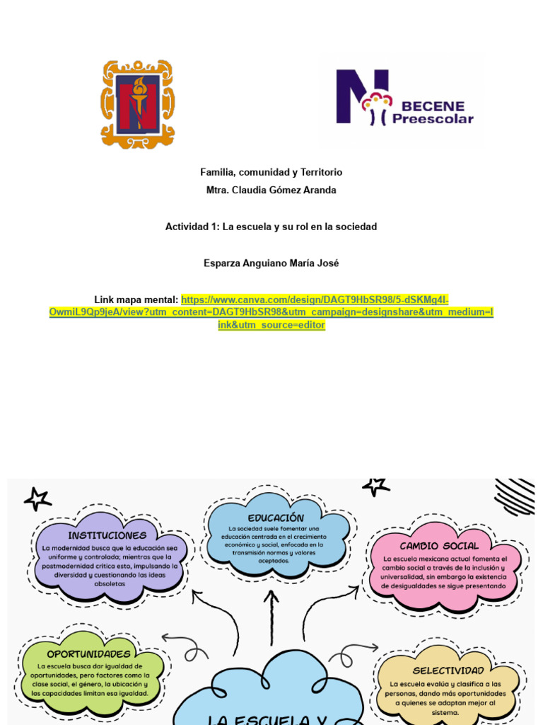 La Escuela y Su Rol en La Sociedad | PDF | Juegos y actividades ...