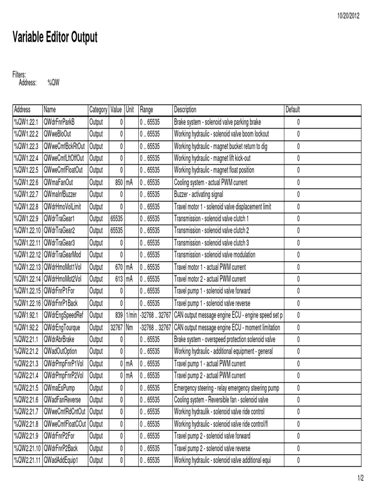 Variable Editor Output | PDF | Clutch | Mechanical Engineering