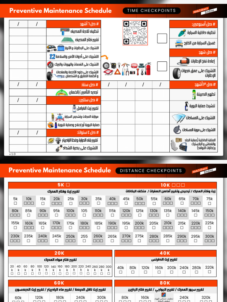 Preventive Maintenance Schedule - Low | PDF