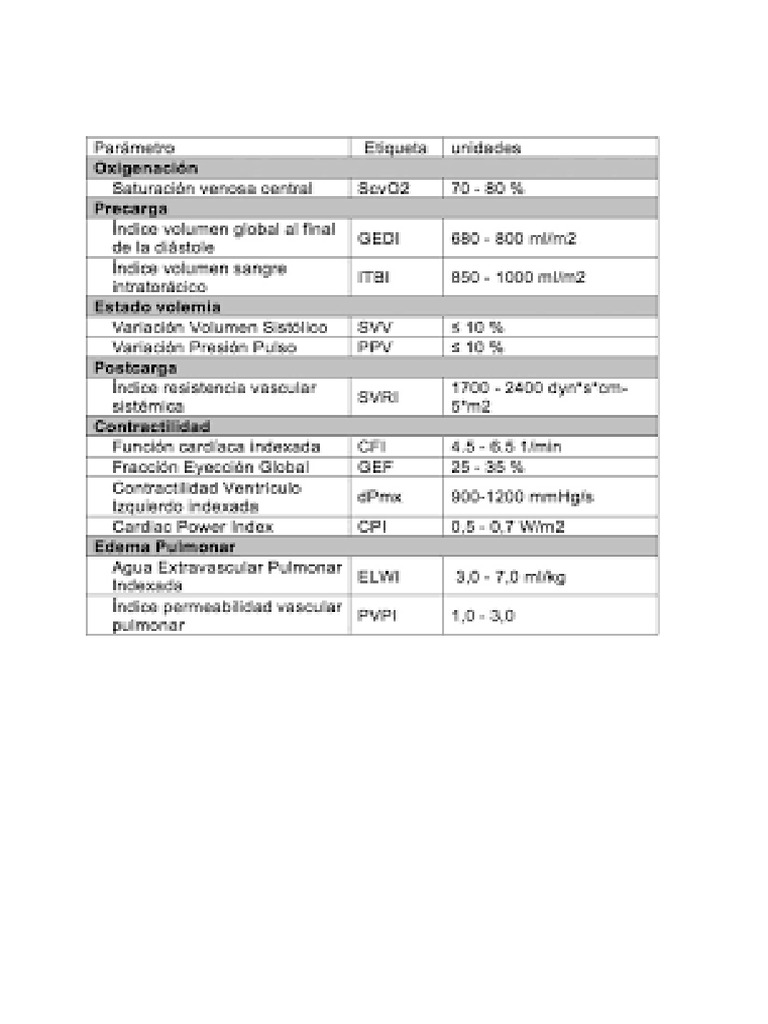 valores-normales-picco-pdf