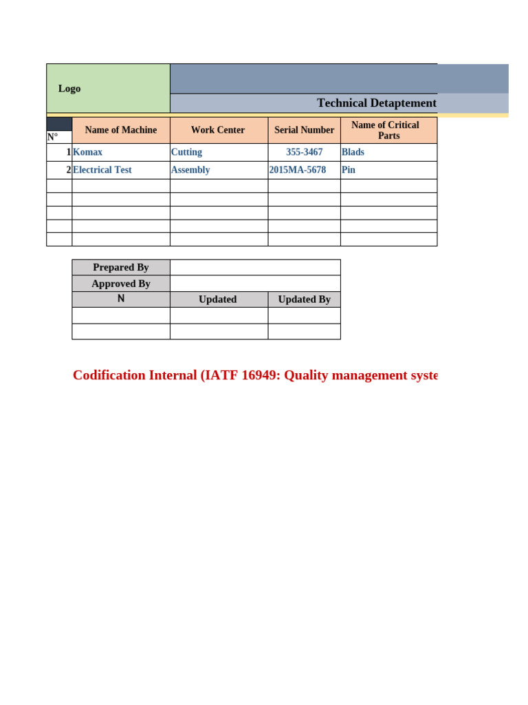 Critical Spare Parts Management Guide | PDF