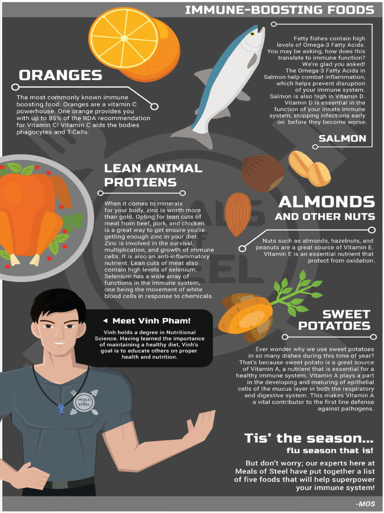 Immunity Brochure | PDF | Immune System | Vitamin