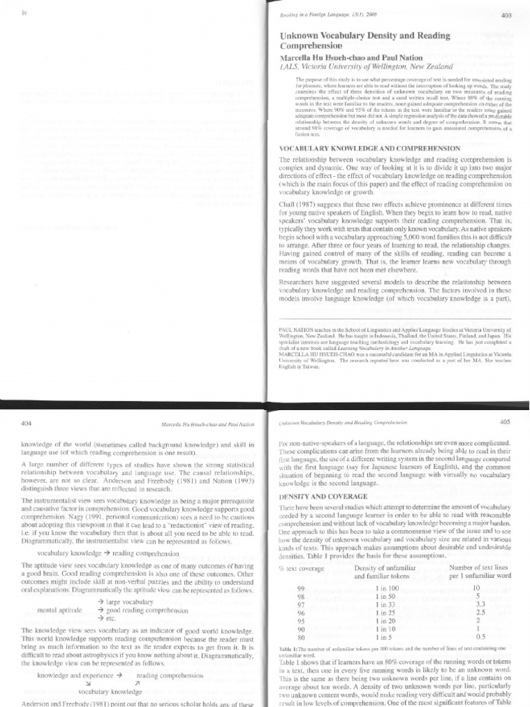 Hu m nation i s p 2000 unknown vocabulary density and