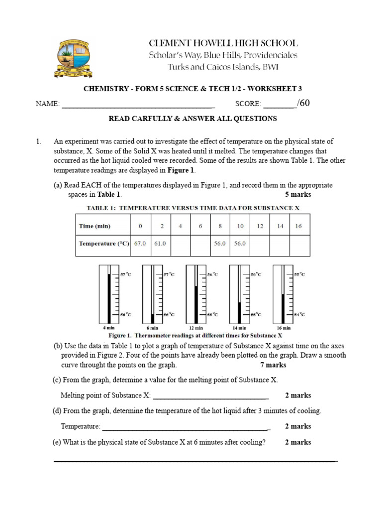 Chemistry Graphs Worksheet for Form 5 | PDF | Melting Point | Temperature