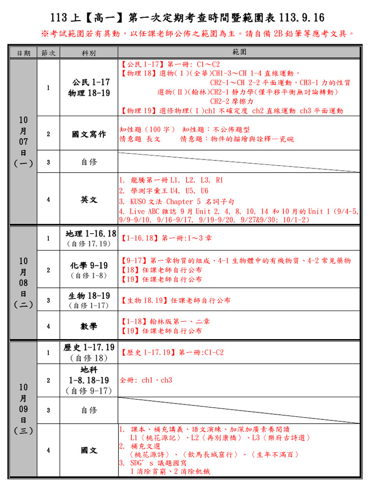 113上一段範圍表1130916 | PDF