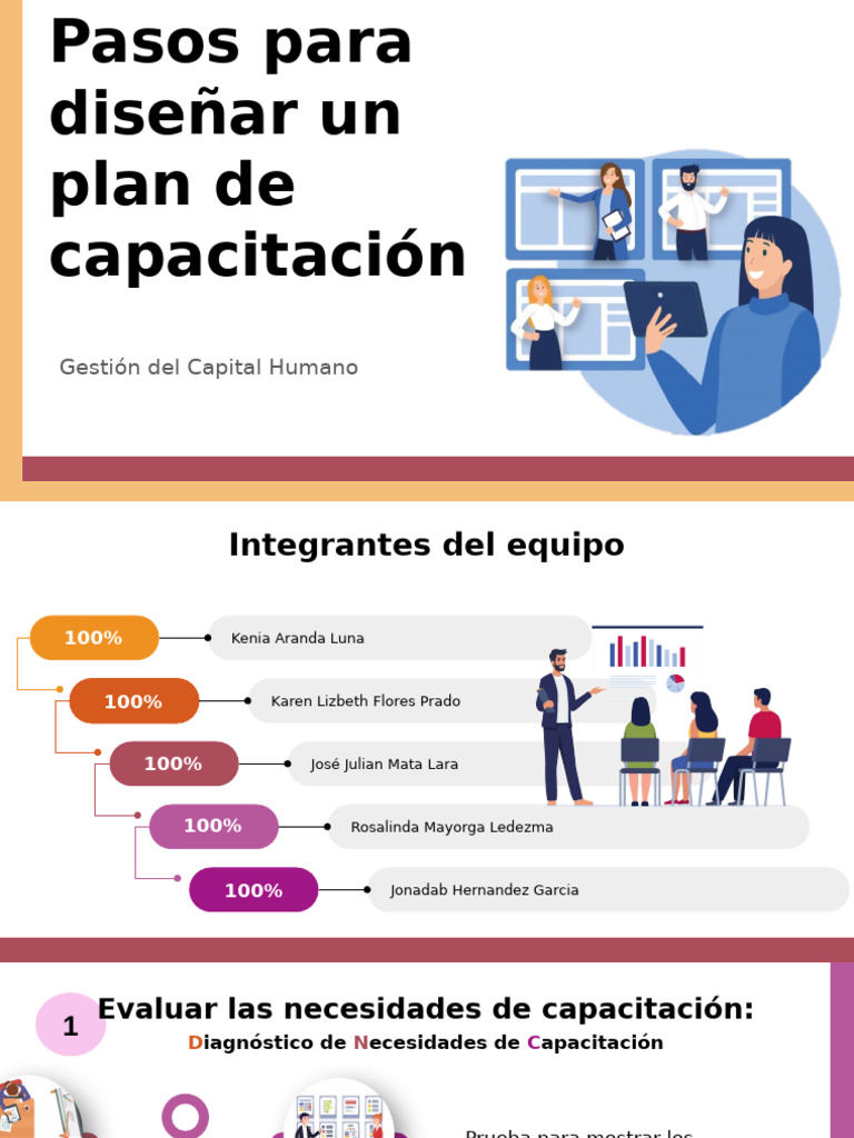 Pasos Para El Diseño de Un Plan de Capacitacion | PDF | Presupuesto ...