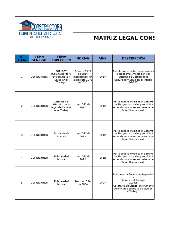 Matriz Legal 2018 | PDF | Seguridad y salud ocupacional | Derecho laboral