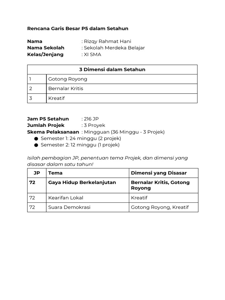 (CONTOH) - Template Praktik P5 JJG | PDF | Ilmu Sosial