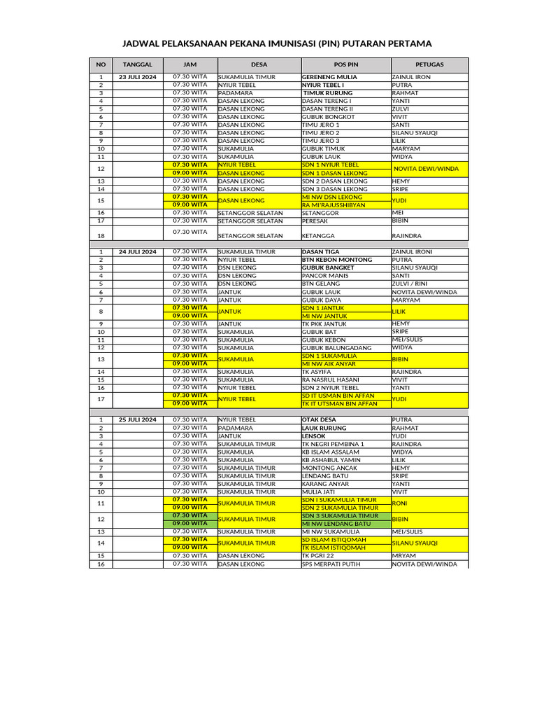 Jadwal Pin Polio Pdf