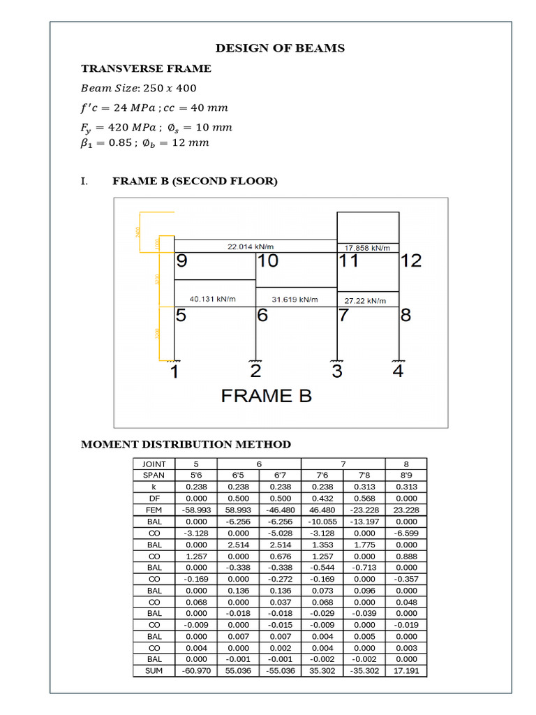 Beam Design and Analysis Techniques | PDF | Structural Engineering ...