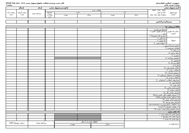 2-OPD Tallysheet | PDF