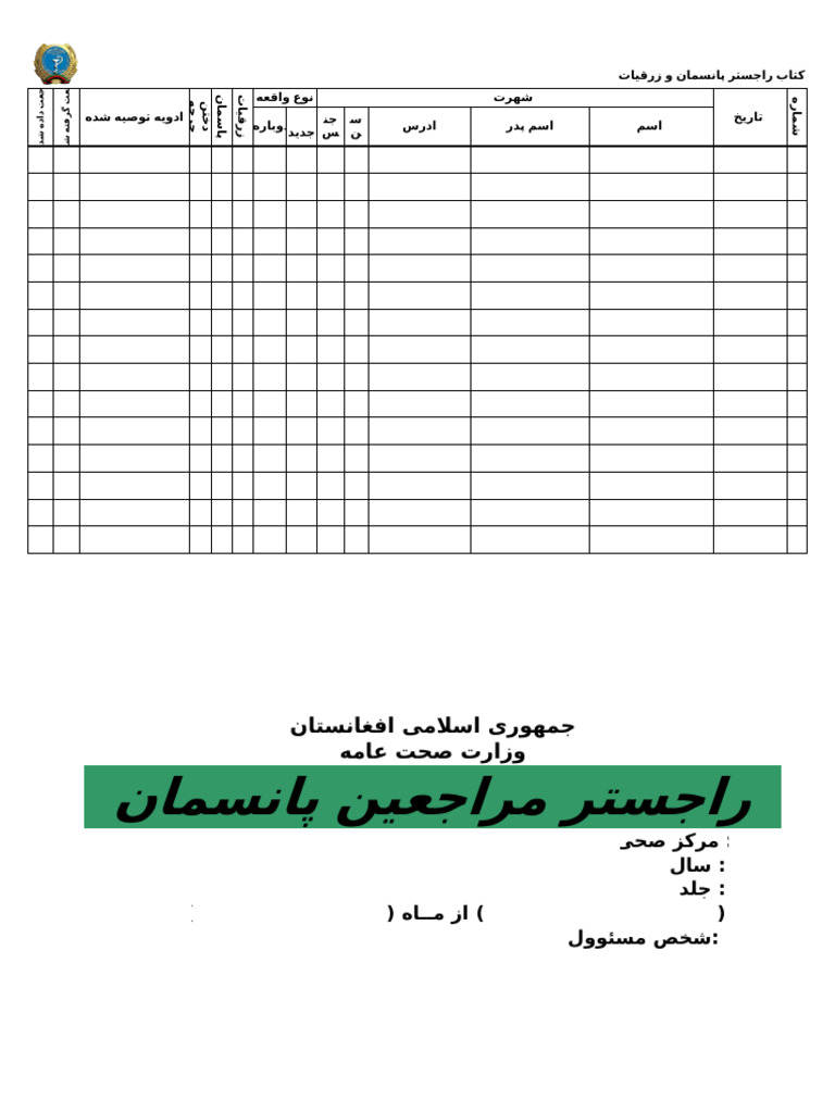 5-Dressing Register Book | PDF