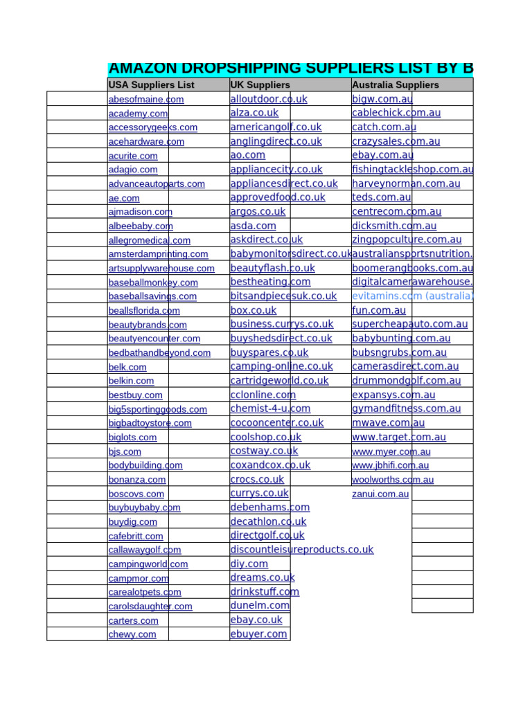 Amazon Dropshipping Suppliers List | PDF | Lifestyle