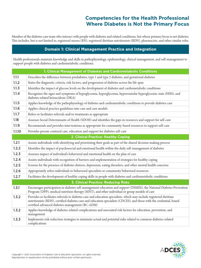 HCP Competencies Domain1 2023 | PDF | Diabetes | Healthy Diet