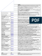 Download anatomi otot manusia by Dhar dKid SN78588958 doc pdf