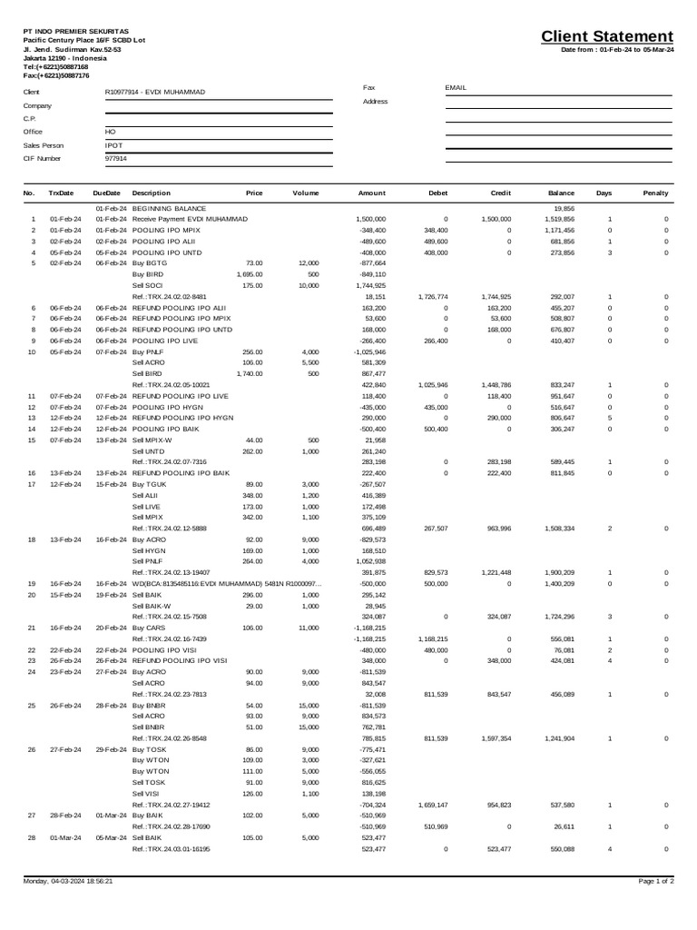 MS Client Statement 977914 R10977914 2024-02-29-1 | PDF | Initial ...