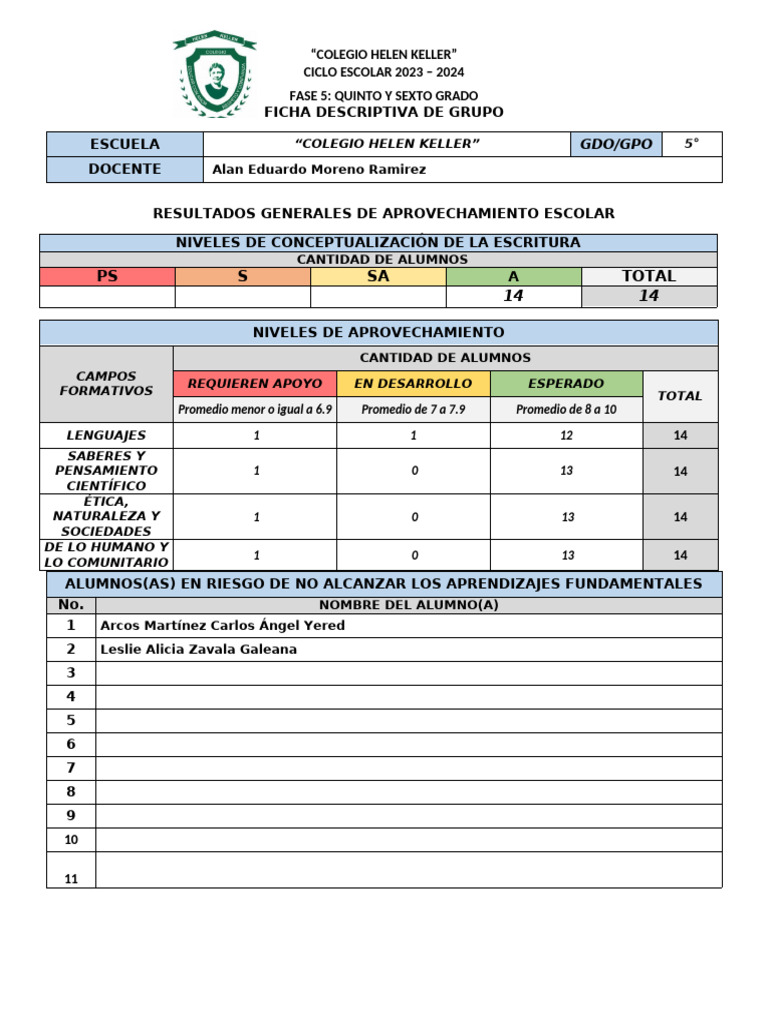 Formato Ficha Descriptiva Fase 5 | PDF | Ideologías políticas | Democracia
