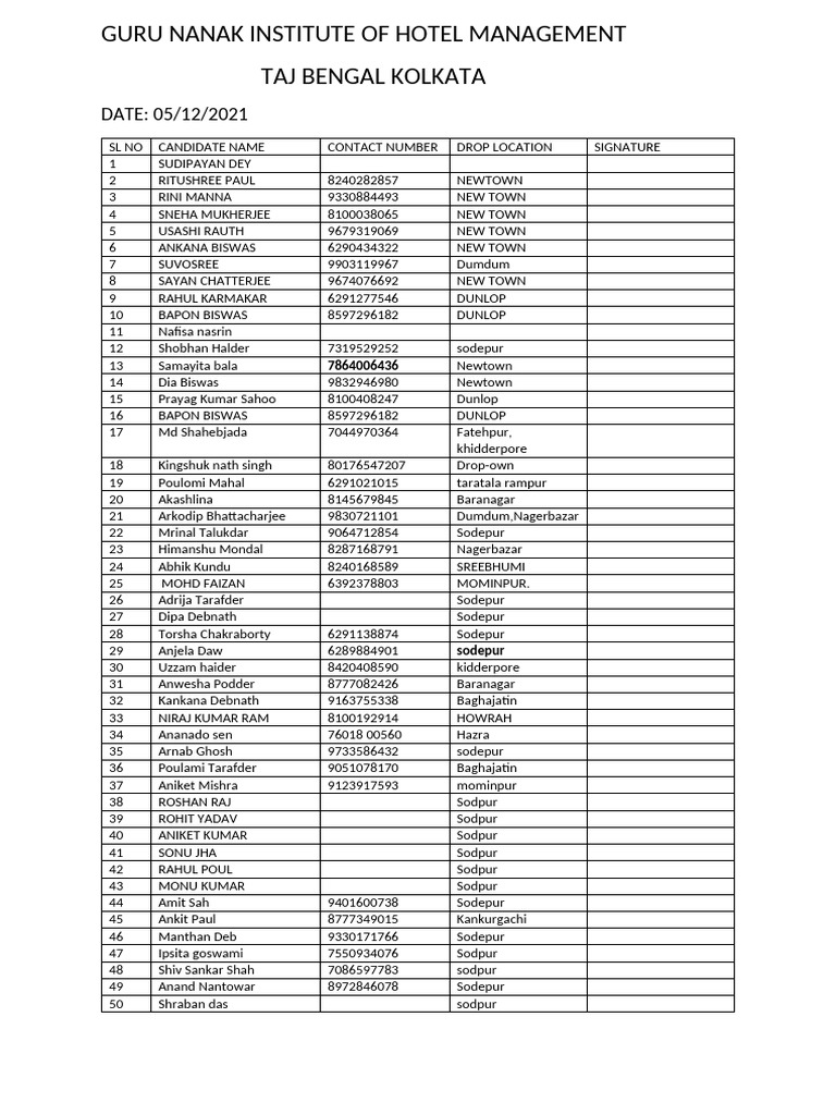 Christmas fetes this sat 12 th nov 2025