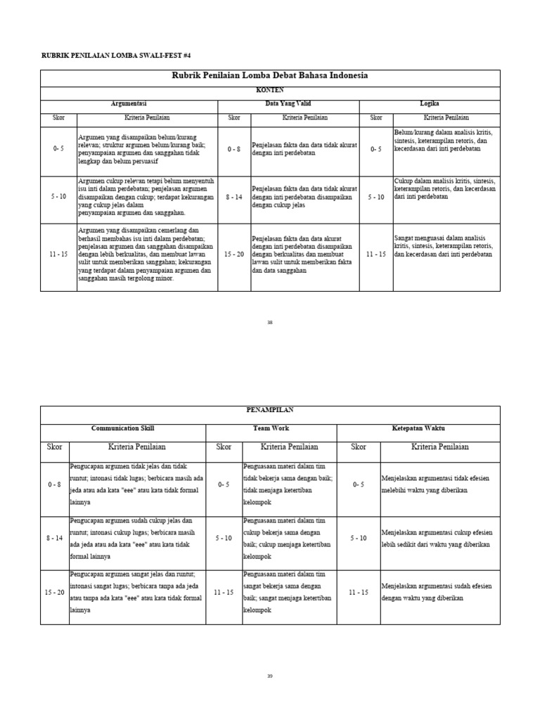 Rubrik Penilaian Lomba Swali | PDF