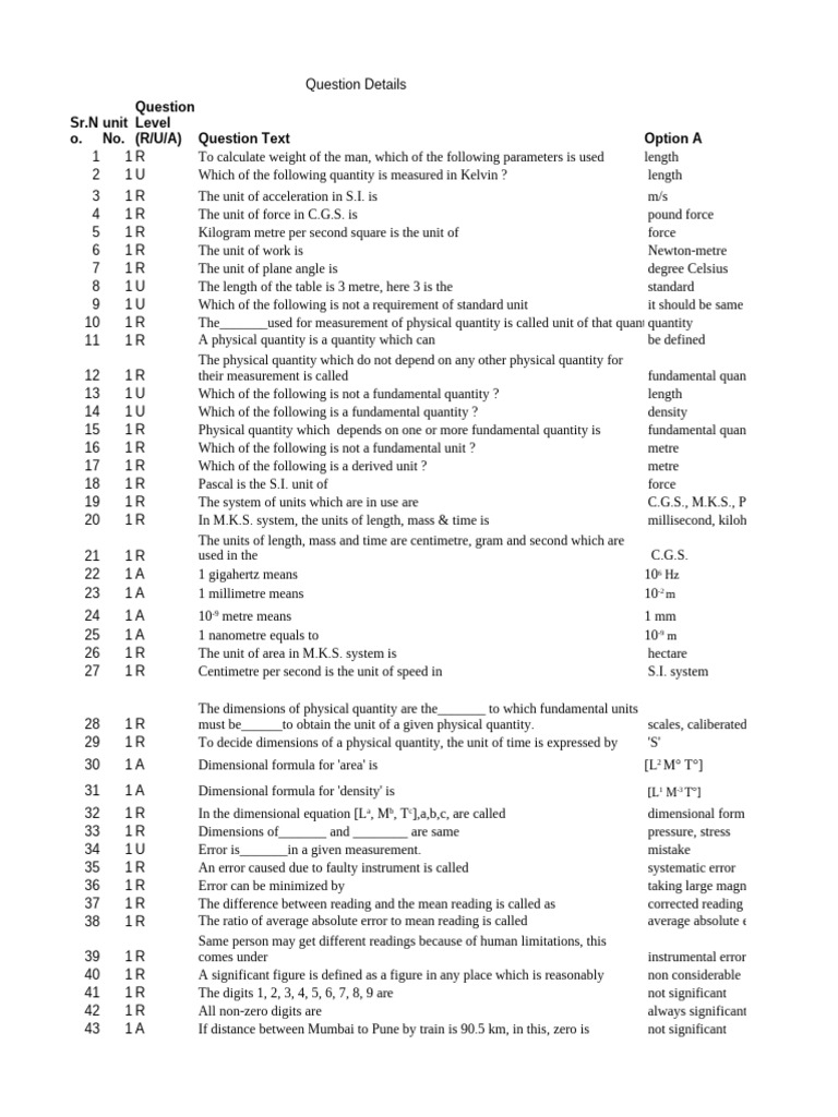 Significant Figures and Measurement Units | PDF | International System ...