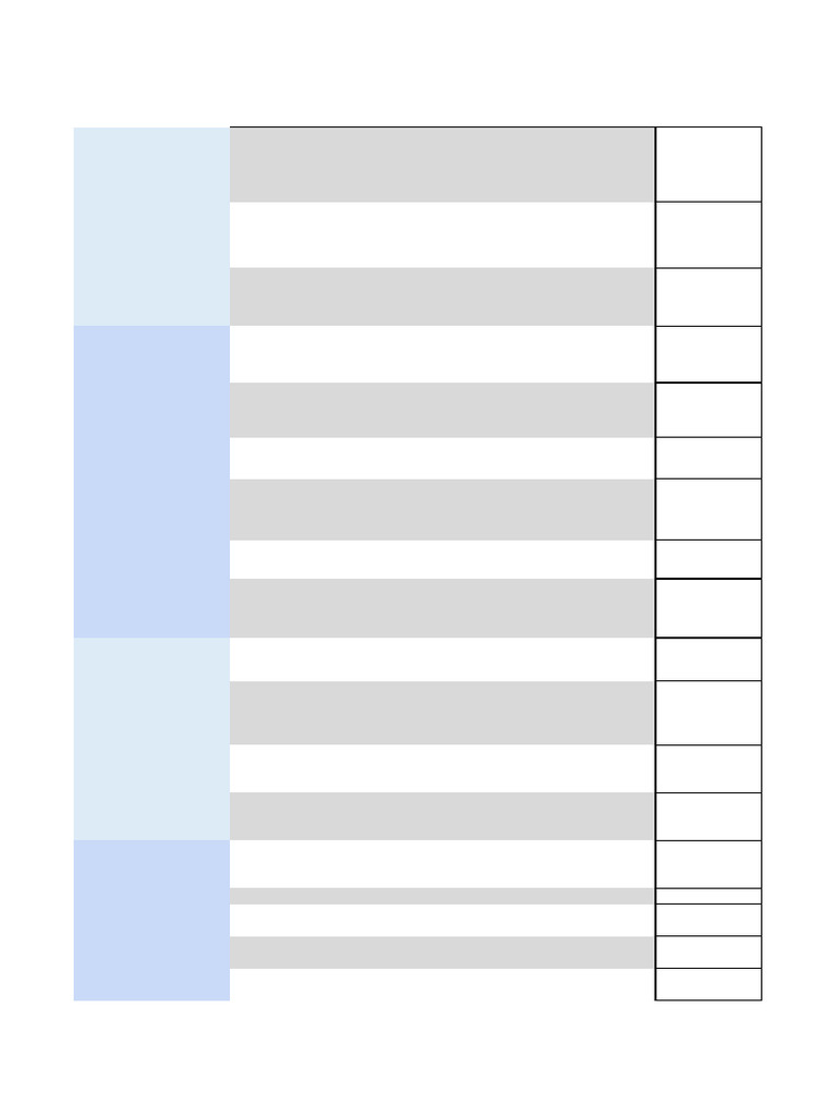 FIT Review Checklist | PDF | Body Language | Psychology