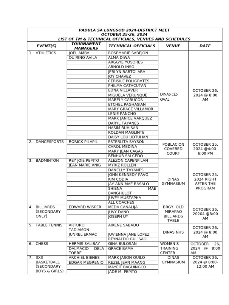 Padula 2024 District Meet Schedule | PDF | Gaming | Summer Olympic Sports