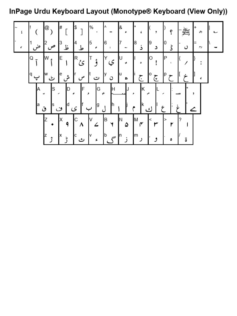 urdu-typing-pdf-input-output-text