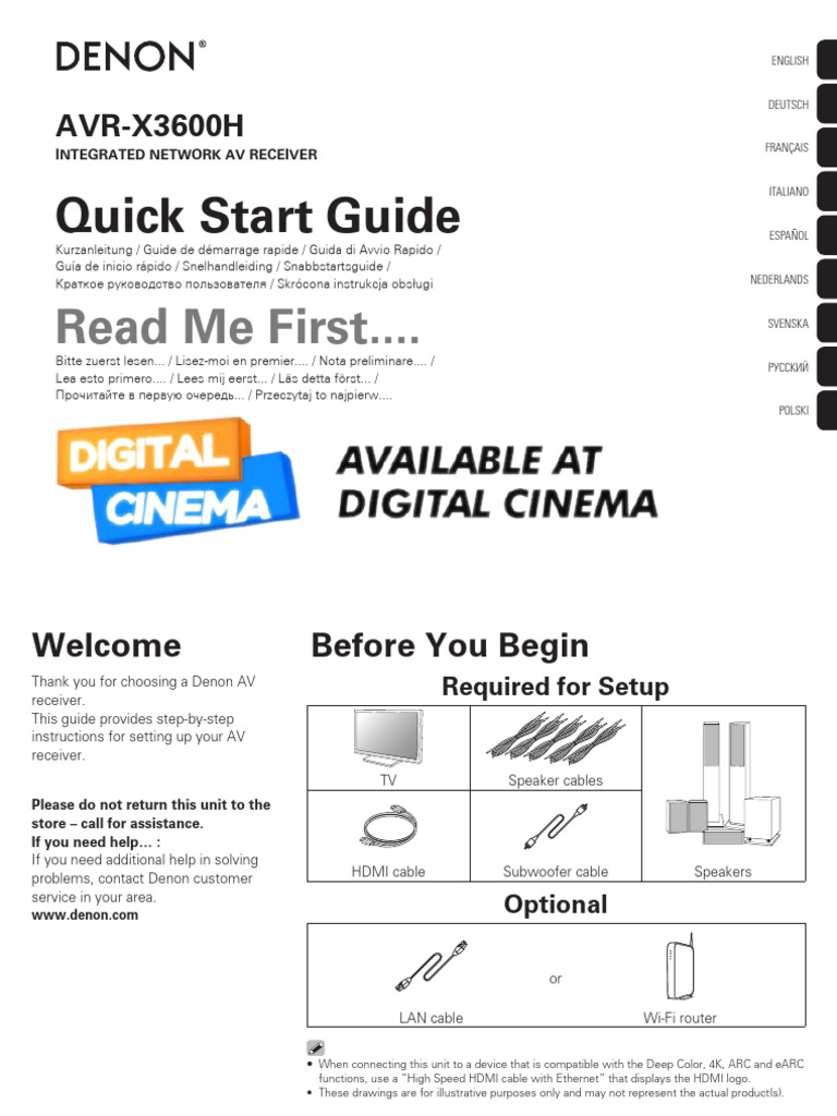 Denon AVR-X3600H Setup Guide | PDF | Hdmi | Electrical Engineering