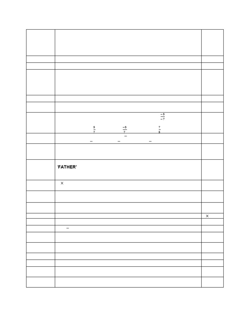 Class 8 maths sample paper | PDF | Elementary Mathematics | Euclidean ...