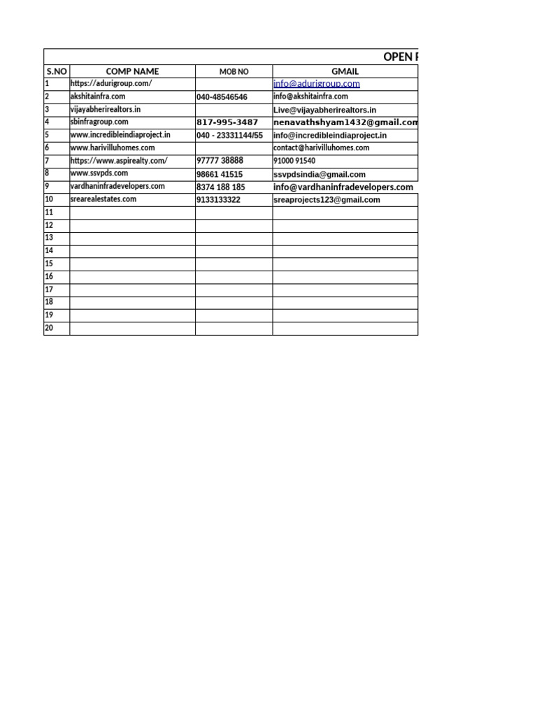 Open Plots List CMS | PDF