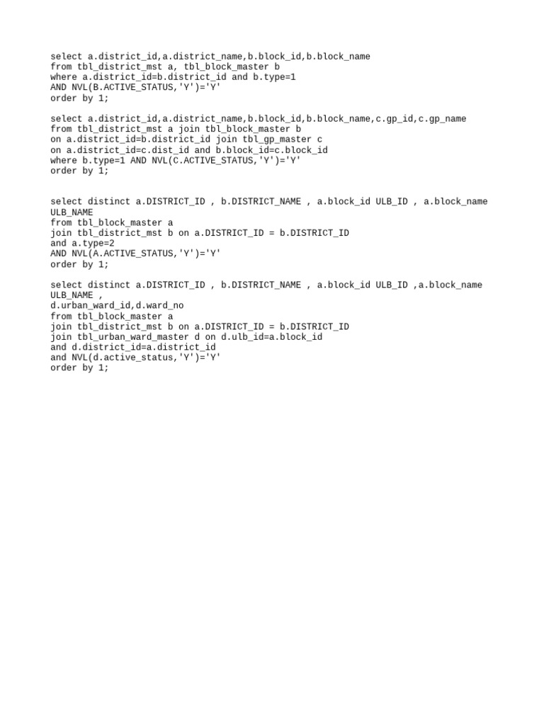 SQL Queries for District and Block Data | PDF