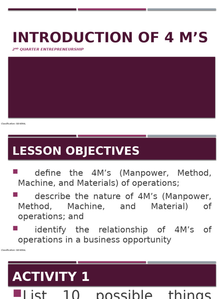 Q2 Introduction of 4 Ms | PDF | Human Resources | Entrepreneurship