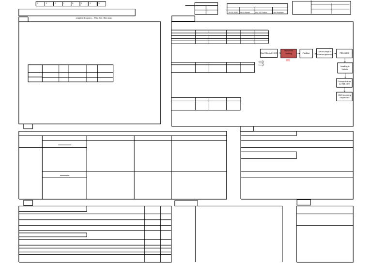 Honda WHY WHY analysis-converted | PDF